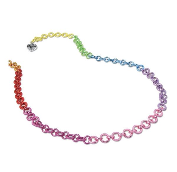 Charm It! Charms